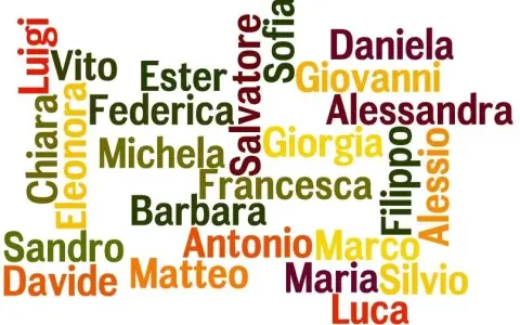 Martedì fra l’Ottava di Pasqua